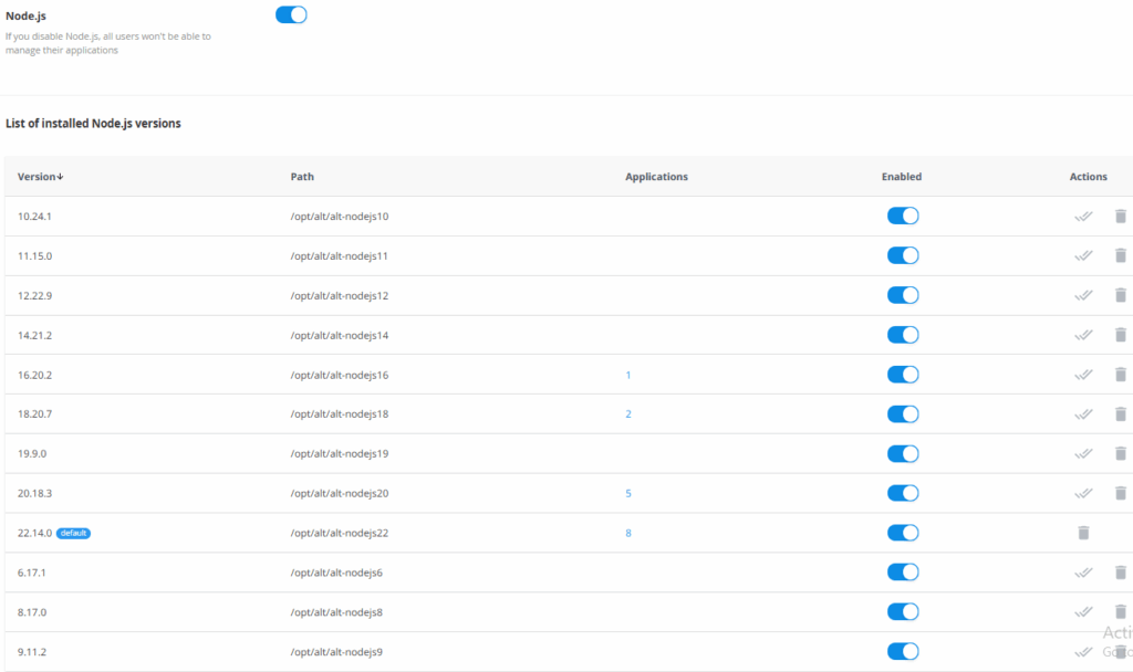 CloudLinux Node.js Selector panel with multiple Node.js versions and enable toggles in WHM

